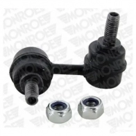 Стойка стабилизатора