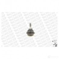 Шаровая опора MONROE 5412096244568 8 JV5EW 495778 L3856 - Изображение 3