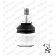 Шаровая опора MONROE L0026 491915 T U0K2V 5412096244339 - Изображение 9