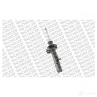 Амортизатор MONROE e4995 490874 5412096085727 RCCF IQ - Изображение 3