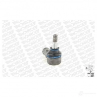 Рулевой наконечник MONROE L1501 RW 7P8 5412096282928 493139 - Изображение 3