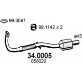 Катализатор ASSO 34.0005 KMXG K 2406332