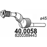 Катализатор ASSO R45N X Renault Megane (EM) 2 Кабриолет 2.0 135 л.с. 2003 – 2009 40.0058