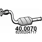 Катализатор ASSO Renault Kangoo (KC) 1 Минивэн 1.9 dTi (KC0U) 80 л.с. 2000 – 2025 Z8A7U HO 40.0070