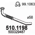 Выхлопная труба глушителя ASSO 2408441 P RUHJ1 510.1198