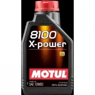 Моторное масло MOTUL 17950. 106142 2971874 17950