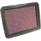 Воздушный фильтр K&N FILTERS 332306 SKS 0GO 0024844118141 2452442