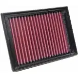 Воздушный фильтр K&N FILTERS 0024844045744 ZEF 742 2452679 332639