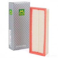 Воздушный фильтр MULLER FILTER 3276929 pa2102 RH 54PY7 8033977821028 - Изображение 2