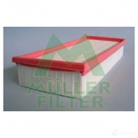 Воздушный фильтр MULLER FILTER pa234 8033977802348 ZO VZM Peugeot 405 2 (4B) Седан 1.9 TD 90 л.с. 1992 – 1995