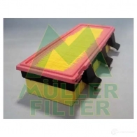 Воздушный фильтр MULLER FILTER AWQLD H7 3276886 pa141 8033977801419