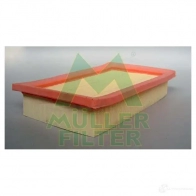 Воздушный фильтр MULLER FILTER UG2 FW9 8033977831300 3277041 pa3130