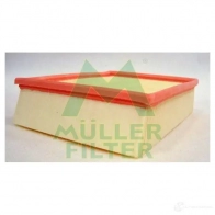 Воздушный фильтр MULLER FILTER Audi A4 (B7) 3 Универсал 0PAY2 2 8033977807350 pa735