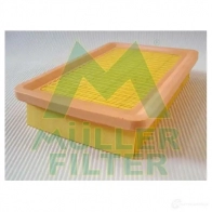 Воздушный фильтр MULLER FILTER pa3476 3277406 2S IHQ 8033977834769