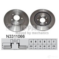 Тормозной диск NIPPARTS 8718638766671 Nissan X-Trail (T32) 3 2013 – 2020 N3311066 VO HUY