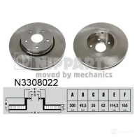 Тормозной диск NIPPARTS N3308022 Suzuki Kizashi 6MF4 9 8711768494445