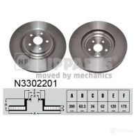 Тормозной диск NIPPARTS N3302201 Lexus LS (XF40) 4 2006 – 2017 68LF8 Y2 8718638766701