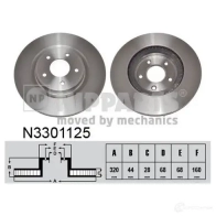 Тормозной диск NIPPARTS N3301125 8718638766657 Nissan X-Trail (T32) 3 Кроссовер 1.6 dCi ALL MODE 4x4 i (NT32) 130 л.с. 2014 – 2025 J8 PD2VG