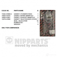 Комплект прокладок двигателя NIPPARTS 2VKH 0 8711768128425 J1241115 Nissan Micra (K11) 2 Хэтчбек 1.0 i 16V 60 л.с. 2000 – 2003