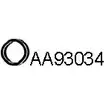 Резиновые полоски, система выпуска VENEPORTE CL M11 AA93034 2702451 YQKH6