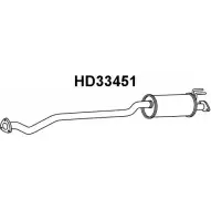 Передний глушитель VENEPORTE SKS XY HD33451 NJRZ7 Honda Civic