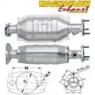 Катализатор MAGNAFLOW 06PG K 73003 Honda CR-V 1 (RD) Кроссовер 2.0 16V 4WD (RD1. RD3) 147 л.с. 1999 – 2002 RI198