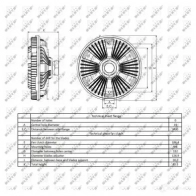 Вискомуфта NRF 1789120 49400 DF6O XG 8718042174758 - Изображение 5