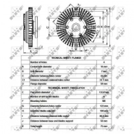 Вискомуфта NRF 09E ZHY 8718042157300 49524 1789168 - Изображение 4