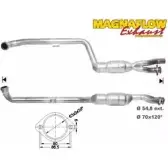 Катализатор MAGNAFLOW YGR BD87 N31KXK Mercedes E-Class (W211) 3 Седан 2.7 E 270 CDI (2116) 177 л.с. 2002 – 2008 75016D