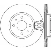 Тормозной диск OPEN PARTS Peugeot Bipper Tepee BDR1235 .20 BDA1235.20 UV8JP3