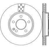 Тормозной диск OPEN PARTS BDR 2190.20 1QZD81W BDA2190.20 2768649