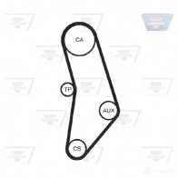 Ремень ГРМ OPTIBELT zrk1045 41110 x 1" 788468 KT 1045 - Изображение 3