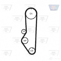 Ремень ГРМ OPTIBELT HR 58092 x 19,75 mm zrk1104 788517 KT 1054 - Изображение 3