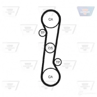 Ремень ГРМ OPTIBELT 41100 x 17 mm KT 1147 zrk1268 788672 - Изображение 3