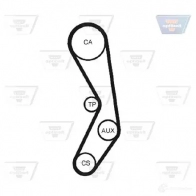 Ремень ГРМ OPTIBELT zrk1244 99138 x 15 mm KT 1037 788649 - Изображение 3