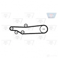 Ремень ГРМ OPTIBELT 788470 41113 x 3/4" zrk1049 OSKAR - Изображение 4