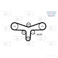 Ремень ГРМ OPTIBELT zrk1336 788734 KT 1396 HR 97207 x 32 mm - Изображение 3