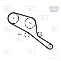 Ремень ГРМ OPTIBELT zrk1214 788620 90128 x 25 mm KT 1376 - Изображение 3