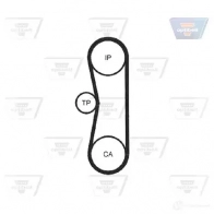 Комплект ремня ГРМ OPTIBELT 787657 45062 x 19 mm kt1050 ZRK1274 - Изображение 3