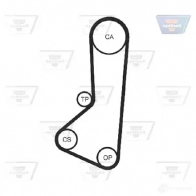 Комплект ремня ГРМ OPTIBELT kt1361 HR 65122 x 3/4" 787979 ZRK1259 - Изображение 2