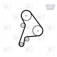 Комплект ремня ГРМ OPTIBELT ZRK1339 787935 kt1326 HR 97137 x 23 mm - Изображение 2