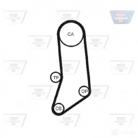 Комплект ремня ГРМ OPTIBELT kt1150 ZRK1267 787747 41118 x 3/4" - Изображение 3