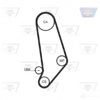Комплект ремня ГРМ OPTIBELT kt1093 ZRK1055 787706 41120 x 18 mm - Изображение 2