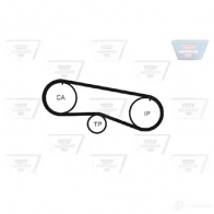 Комплект ремня ГРМ OPTIBELT ZRK1300 HR 65076 x 3/4" 787715 kt1105 - Изображение 3
