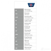 Комплект ремня ГРМ OPTIBELT HR 76117 x 22 mm Ford Fiesta 4 (DX, JA, JB) Хэтчбек 1.2 5 i 16V 75 л.с. 1995 – 2002 ZRK1172 kt1170