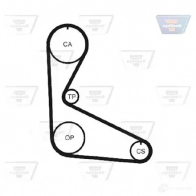 Комплект ремня ГРМ OPTIBELT kt1360 ZRK1054 41120 x 15 mm 787978 - Изображение 3
