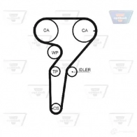 Комплект ремня ГРМ OPTIBELT ZRK1249 787900 kt1295 HR 99168 x 24 mm - Изображение 2