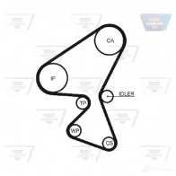 Комплект ремня ГРМ OPTIBELT 788017 HR 40137 x 25 mm KT1990W1 kt1390 - Изображение 2