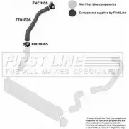 Патрубок воздушный FIRST LINE 2881963 I FQKZ OO4SUJ FTH1026