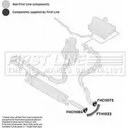 Патрубок воздушный FIRST LINE FTH1033 IG7 FNNG TS0UI27 2881970